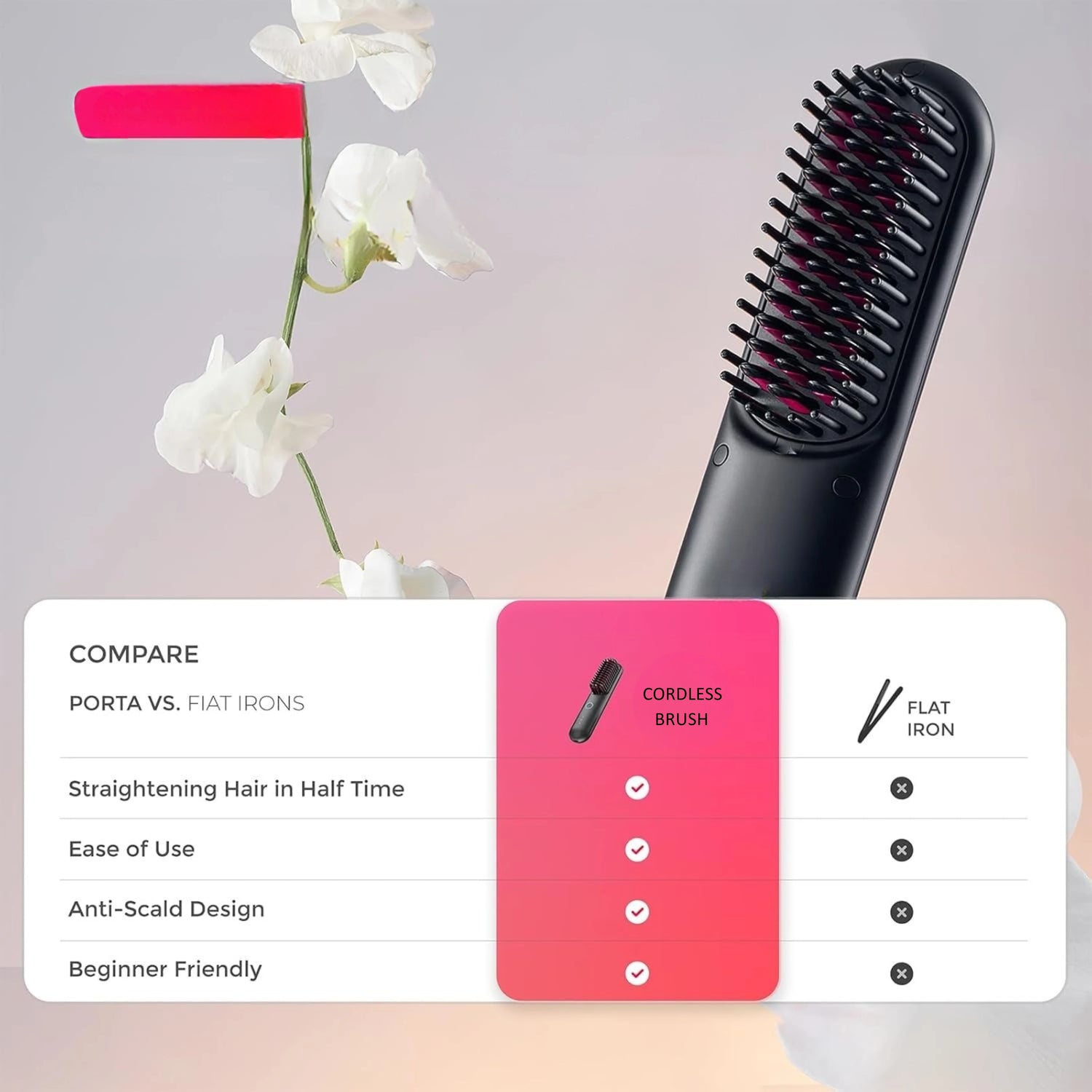 Markiti Wireless Hair Straightener Brush